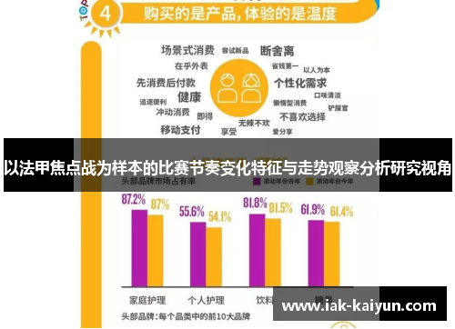 以法甲焦点战为样本的比赛节奏变化特征与走势观察分析研究视角 以法甲焦点战为样本的比赛节奏变化特征与走势观察分析研究视角