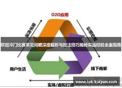 欧冠冷门比赛常见问题深度解析与投注技巧揭秘实战经验全面指南 欧冠冷门比赛常见问题深度解析与投注技巧揭秘实战经验全面指南