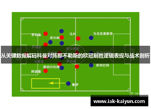 从关键数据解码科曼对阵那不勒斯的欧冠制胜逻辑表现与战术剖析