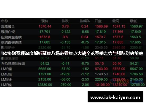 欧协联赛程深度解析聚焦八场必看焦点大战全览赛季走势与强队对决前瞻