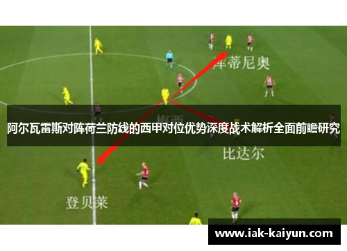 阿尔瓦雷斯对阵荷兰防线的西甲对位优势深度战术解析全面前瞻研究