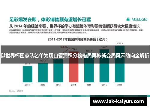 以世界杯国家队名单为切口看清积分榜格局再掀新变局风云动向全解析 以世界杯国家队名单为切口看清积分榜格局再掀新变局风云动向全解析